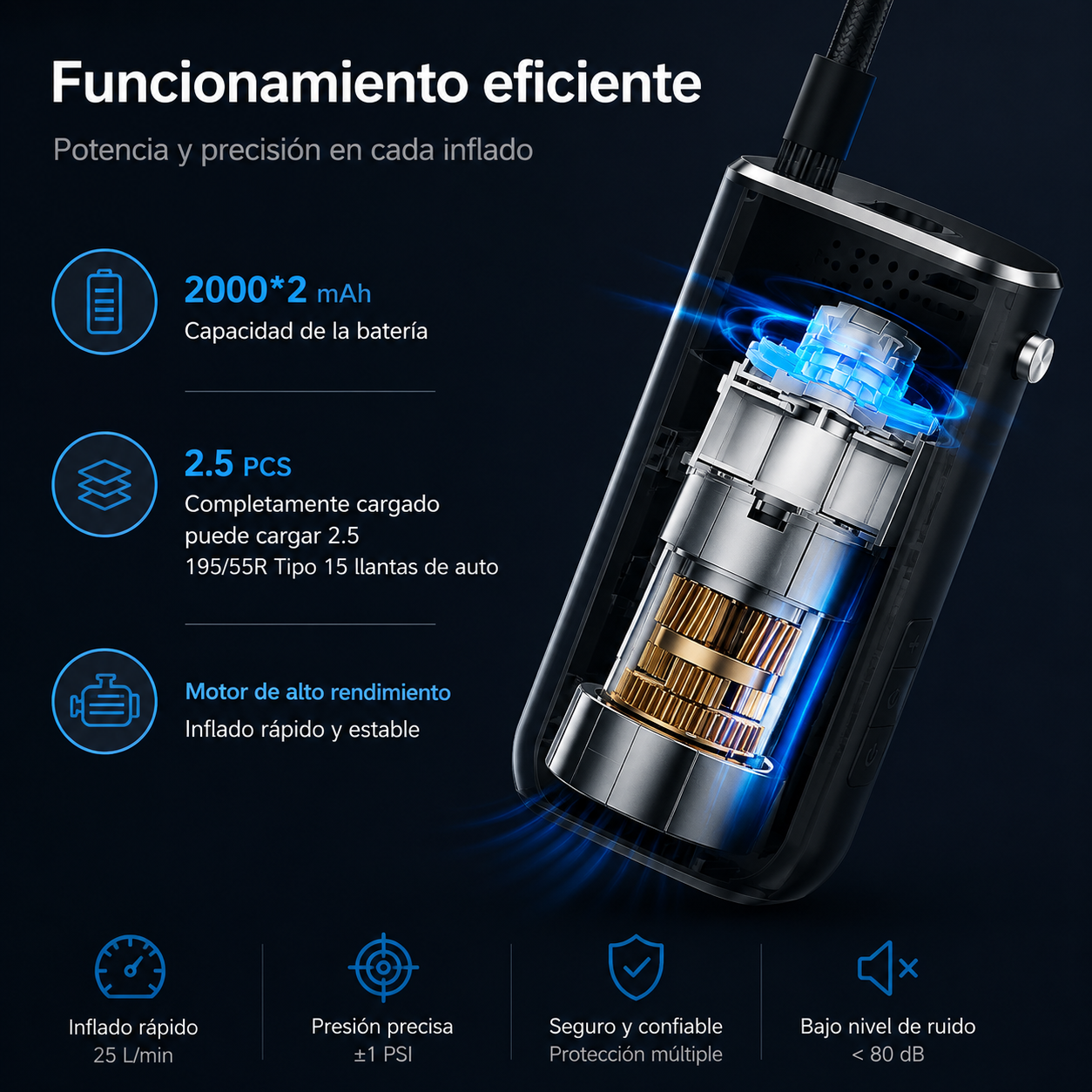 AirGo - Compresor Portátil Inalámbrico Inteligente 150 PSI